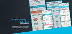 Calorie Counting Debunked - infographic
