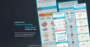 calorie caunting infographic